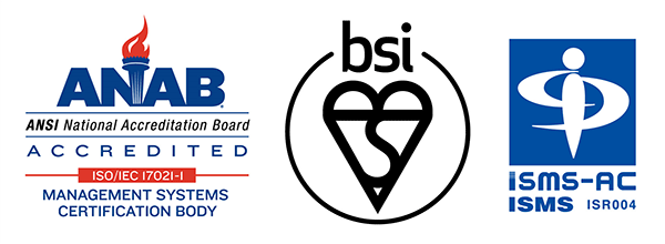 IS 638628 / ISO 27001